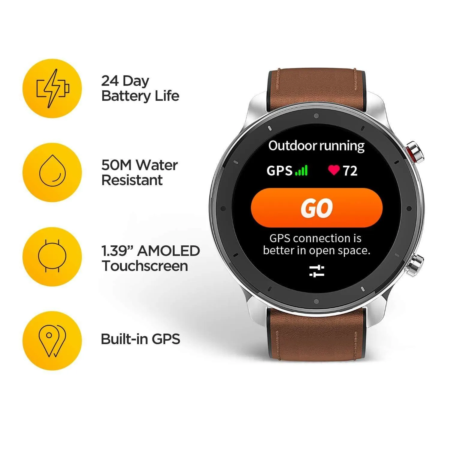 Amazfit GTR Titanium Smart watch (47mm)