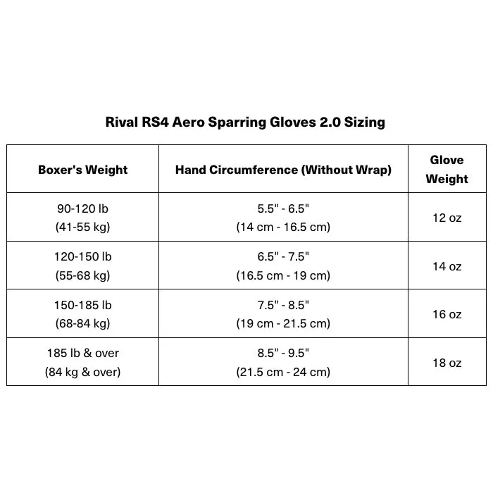 RIVAL Boxing RS4 2.0 Aero Hook and Loop Sparring Gloves